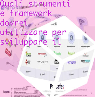Azienda di sviluppo web e mobile per servizi igaming