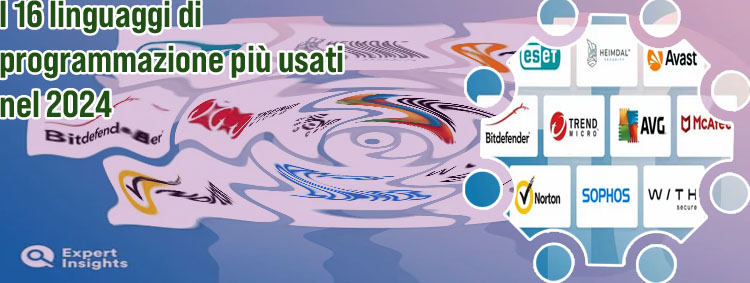 Miglior programma per lo sviluppo di giochi