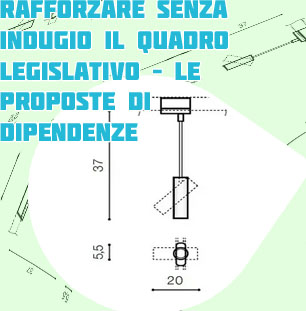 Migliore metodologia di sviluppo per il gioco d'azzardo