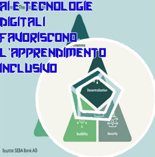 Piattaforma di sviluppo blockchain per app di casinò