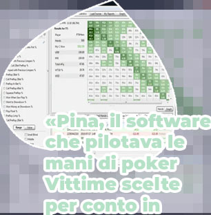 Software AI per il poker