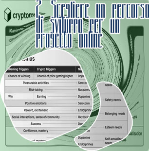 Sviluppo mobile per iGaming